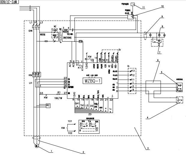 巷道修復機附件與防爆電器說明