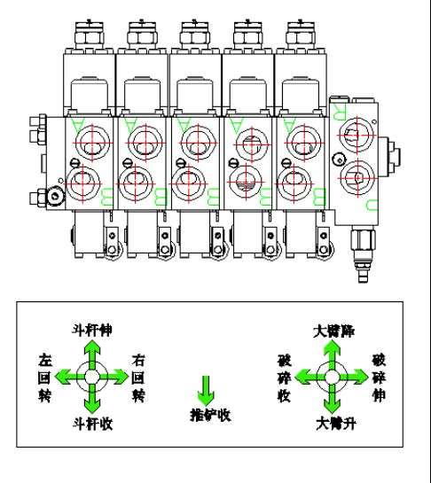 煤礦用液壓破碎機(jī)操作閥
