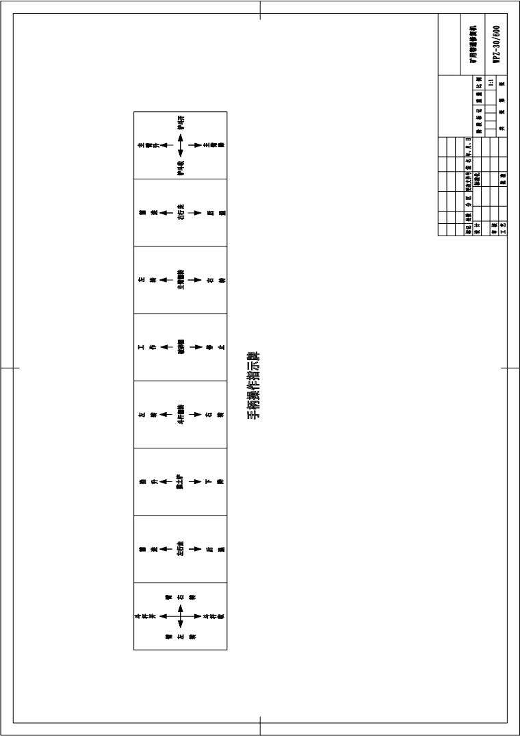 巷道修復機操作手柄示意圖