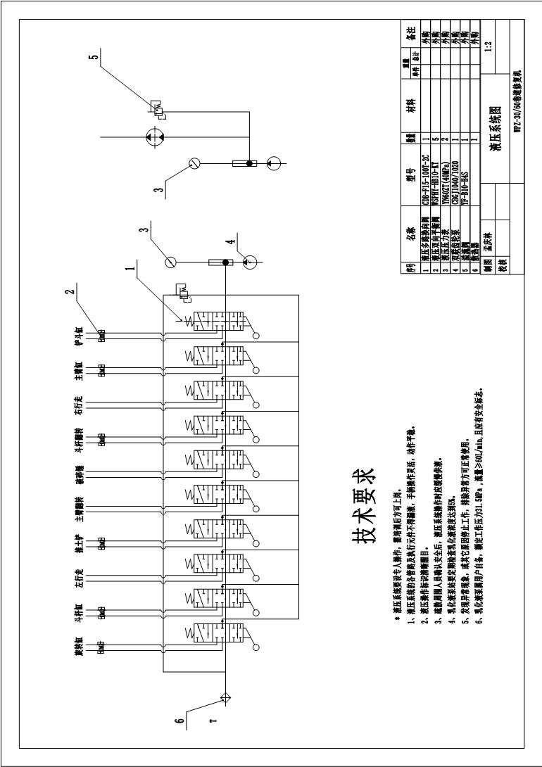 巷道修復機液壓原理圖