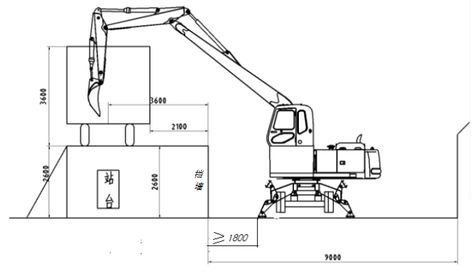 輪式雙動(dòng)力卸煤機(jī)招標(biāo)邀請(qǐng)我公司